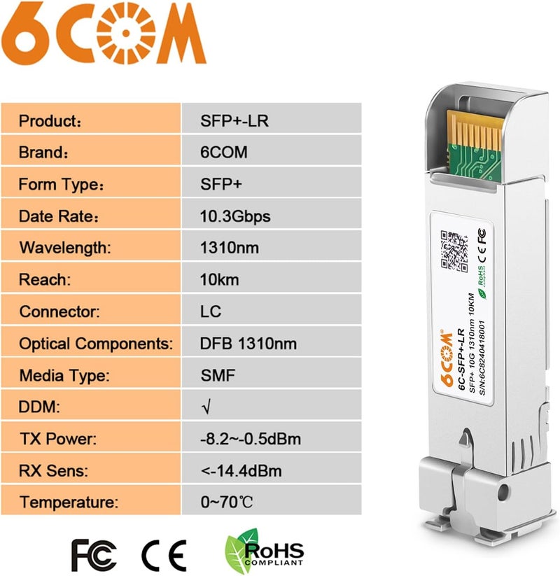 6COM 10Pack 10GBase-LR SFP+ Transceiver, 10G Dual LC Single Mode Module for Cisco SFP-10G-LR, Meraki MA-SFP-10GB-LR, Ubiquiti UF-SM-10G, Mikrotik, D-Link, Supermicro, Netgear and More (DDM, 1310nm, 10km) - Image 2